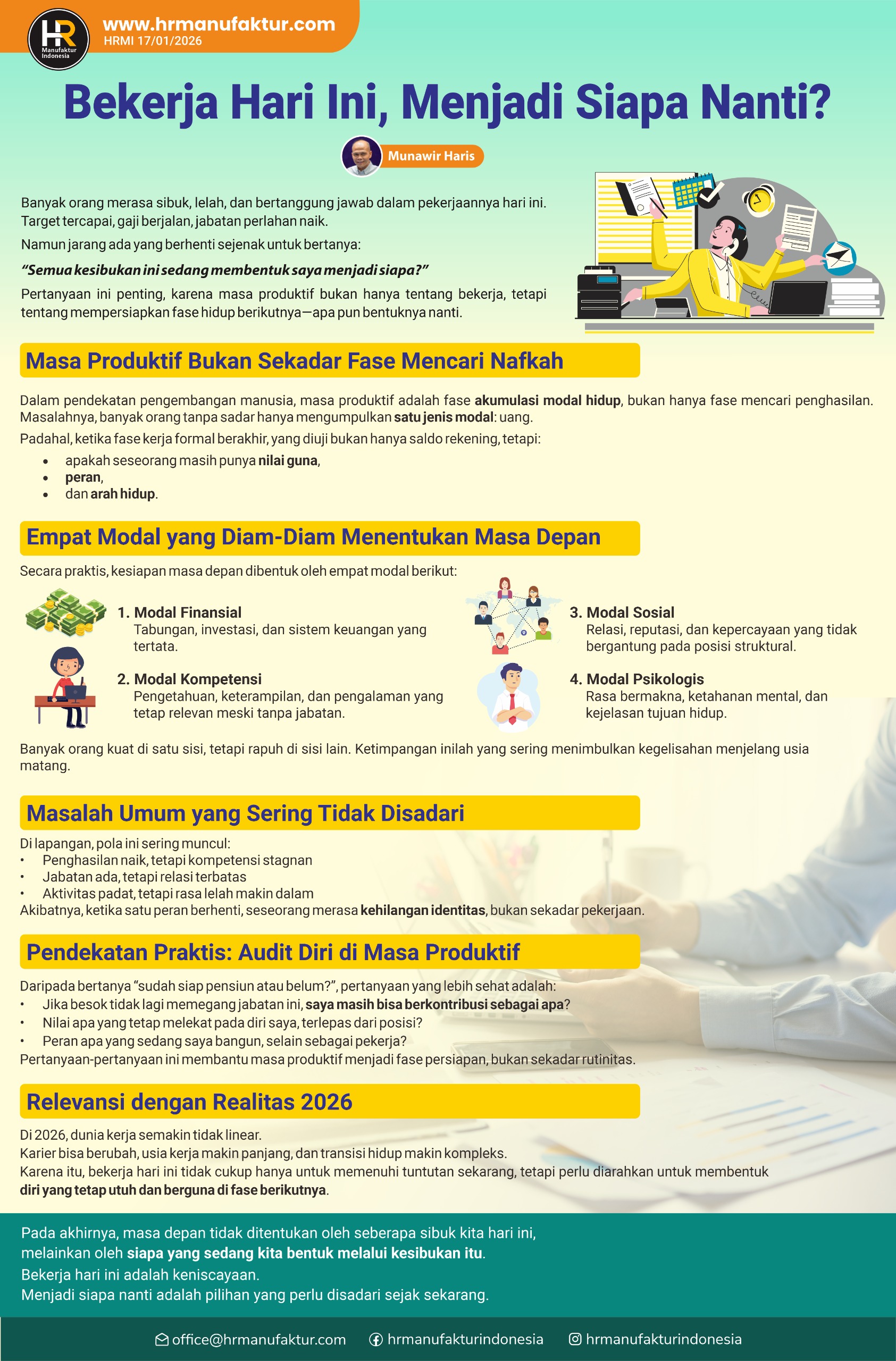 Bekerja Hari Ini, Menjadi Siapa Nanti?