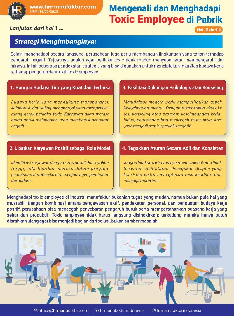 compressed_146 Mengenali dan Menghadapi Toxic Employee di Pabrik - hal 2 (3)